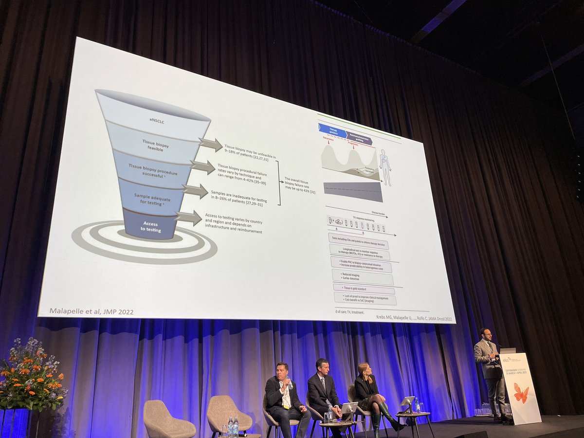 Liquid biopsy guru <a href="/UmbertoMalapel1/">Umberto Malapelle</a> is delivering a beautiful lecture on role and impact of liquid biopsy in #NSCLC at #ELCC23 <a href="/isliquidbiopsy/">International Society of Liquid Biopsy</a>. « CtDNA testing should be complementary and not only sequential. ».Totally with you