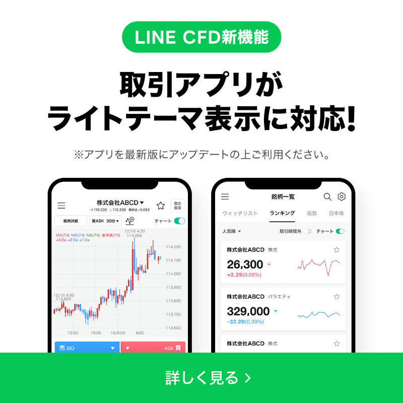 linesec_jp's tweet photo. ／
LINE CFD取引アプリに新機能登場❗️
＼

白背景で文字が見やすい
✨ライトテーマ✨表示に対応しました。

スマートフォンのテーマ設定に合わせて、昼間や夜間に表示するテーマを自動的に切り替えることも可能👍

#LINECFD では、今後も皆さまに快適にご利用いただけるよう改善を続けてまいります。