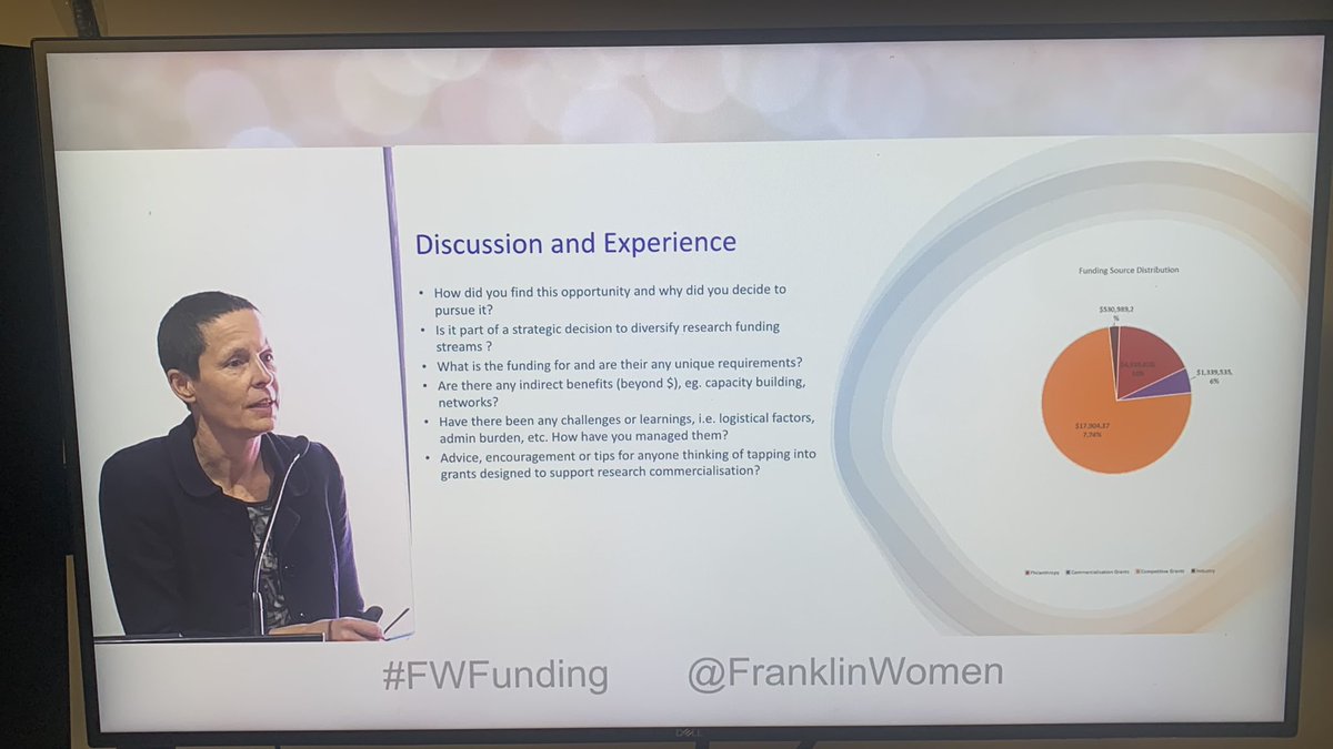 binduswapna's tweet photo. Attended an amazing presentation by Gemma Figtree and the funder Amanda Vrselija @FranklinWomen event tonight, and I was fortunate to join in online and understand how engagement is crucial in having commercial grant success  #FWFunding https://t.co/9HG0pTADWa