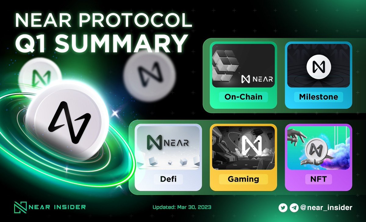 Near Insider tweet media