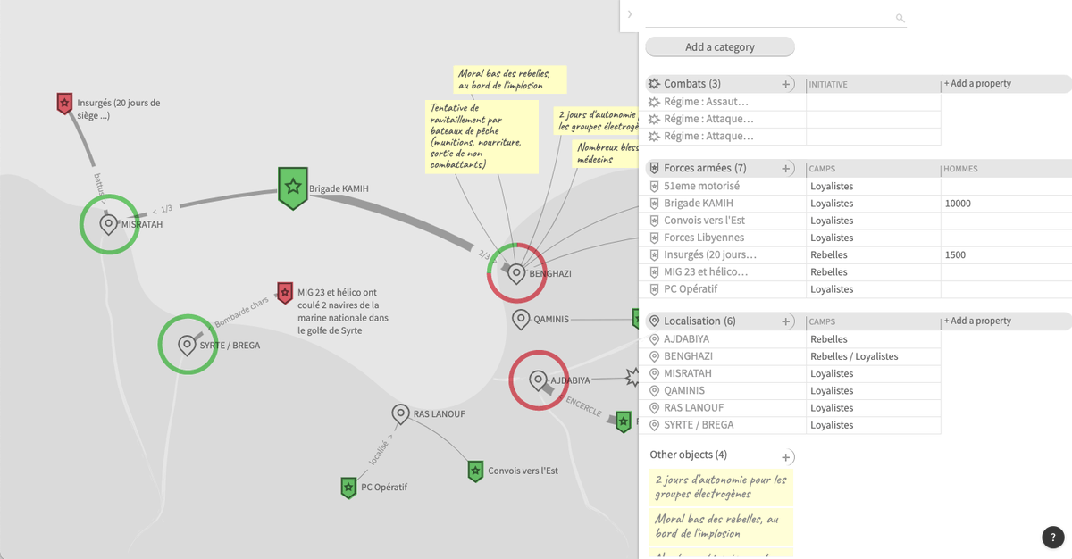 We can imagine increasing a global picture, according to the properties or capacities of the mapped objects by the operationals.

#innovation #concepmap #intelligence #briefing #visualthinking #uxdesign #militarytraining #armylife