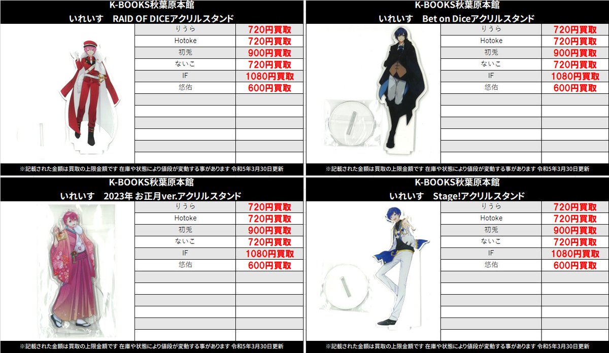 ReoNa グッズ まとめ売り 9月30日まで出品 ReoNa グッズセット 6月