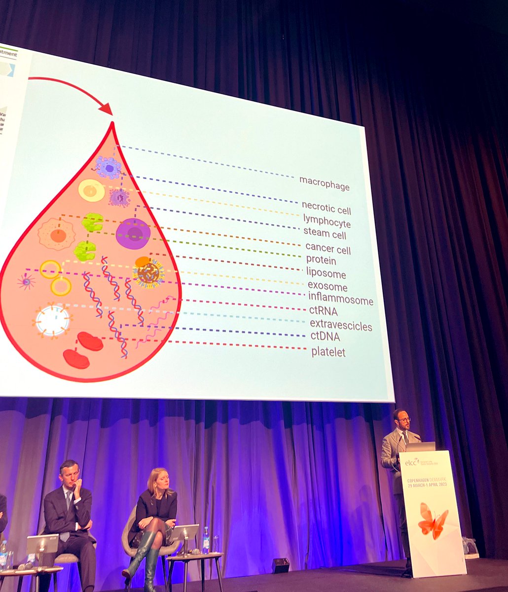 Another wonderful talk from <a href="/UmbertoMalapel1/">Umberto Malapelle</a> re optimal positioning of liquid biopsies in the workup of patients with NSCLC

'It's not one vs. the other, it's a marriage between tissue and liquid biopsy...' 

#PrecisionOncology <a href="/myESMO/">ESMO - Eur. Oncology</a> <a href="/IASLC/">IASLC</a> #ELCC23