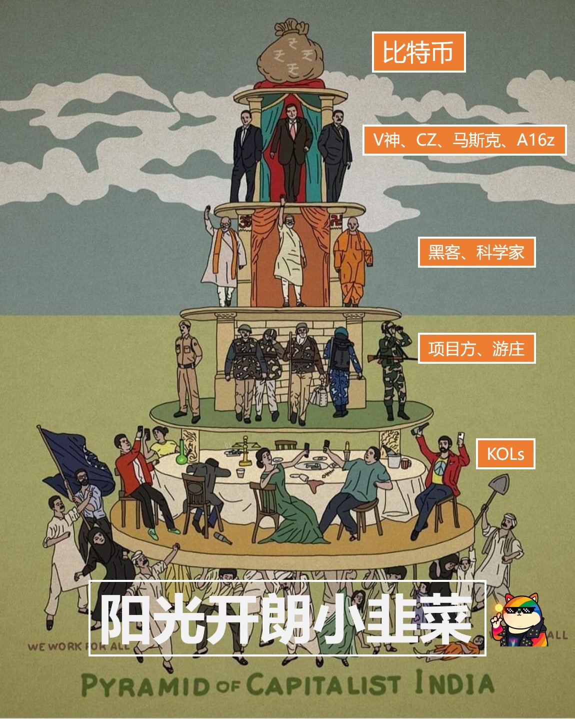 田园大土狗on X: 田园大土狗on X: