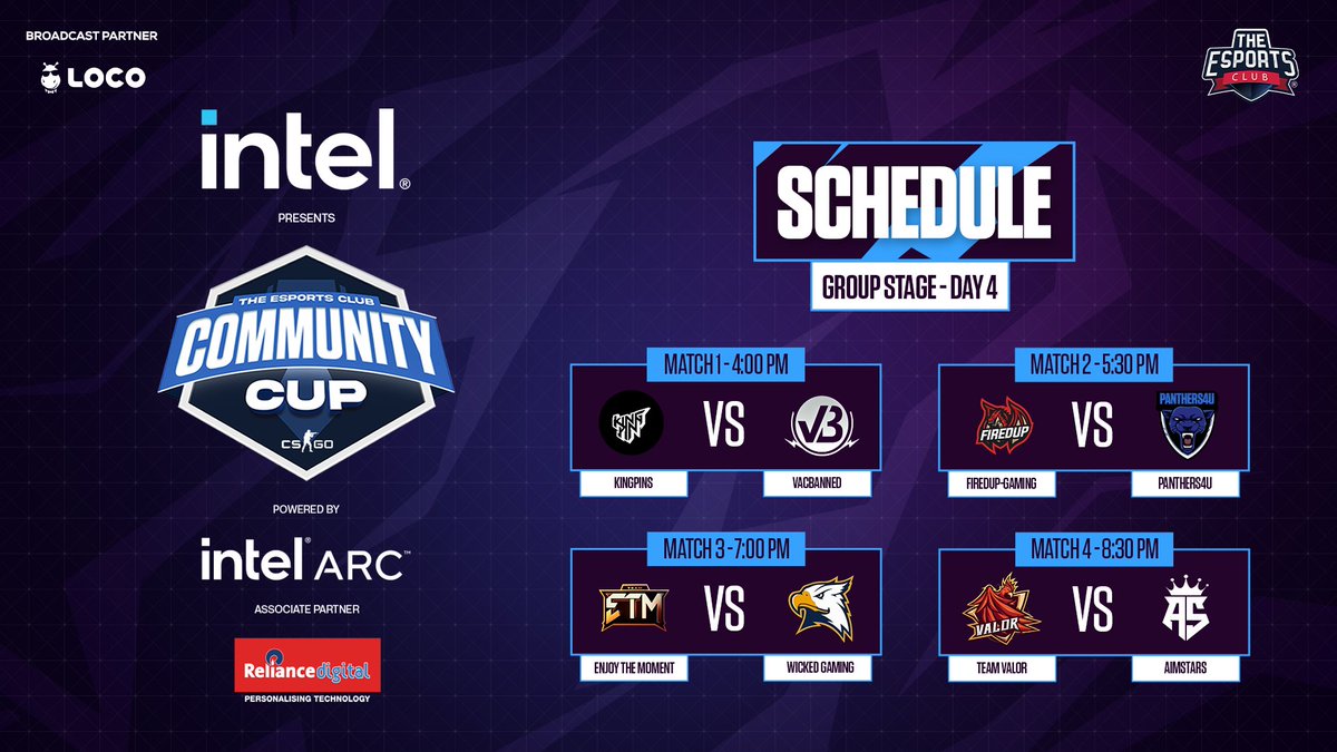 TheEsportsClub1's tweet photo. It's Day 4 of Intel Presents TEC Community Cup - CS:GO powered by Intel Arc, Associate Partner Reliance Digital!

Kingpins face Vacbanned in the first match of the day at 4:00 PM IST!

@IntelIndia @RelianceDigital @GetLocoNow
#TheEsportsClub #TEC #Intel #RelianceDigital #CSGO https://t.co/3ICcu2JFL3