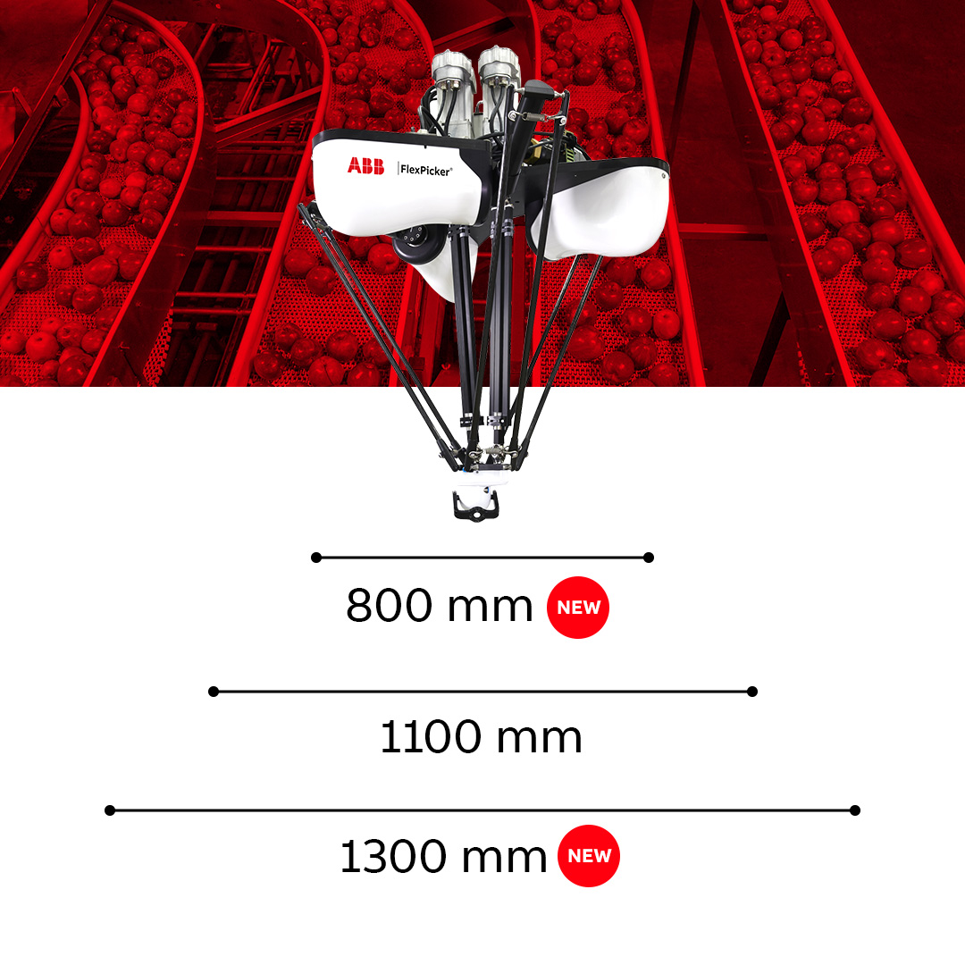 ABBRobotics's tweet photo. ABB’s IRB 365 #FlexPicker® Delta Robot has 2 new variants: The 800mm variant w/ a shorter diameter increases robot density, leading to a reduction in floor space & the 1300mm variant with a larger diameter is intended for use w/ a wider conveyor system. https://t.co/HDdDkdr7p9 https://t.co/iJfZeQFua0