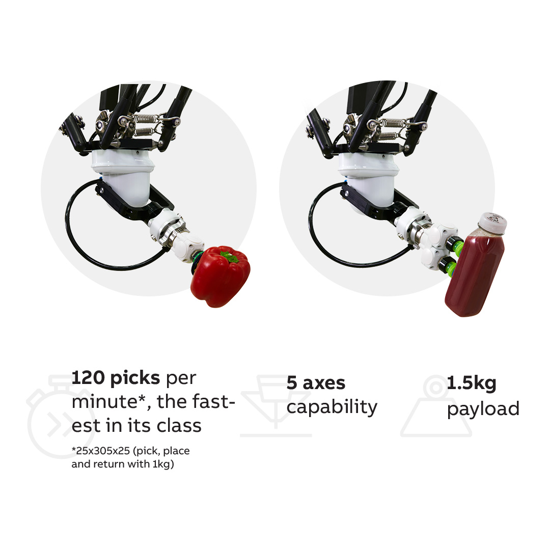 ABBRobotics's tweet photo. ABB’s IRB 365 #FlexPicker® Delta Robot has 2 new variants: The 800mm variant w/ a shorter diameter increases robot density, leading to a reduction in floor space & the 1300mm variant with a larger diameter is intended for use w/ a wider conveyor system. https://t.co/HDdDkdr7p9 https://t.co/iJfZeQFua0