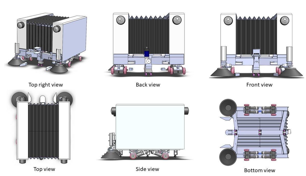 Sensors_MDPI's tweet image. #highlycitedpaper
Locomotion with Pedestrian Aware from Perception Sensor by Pavement Sweeping Reconfigurable Robot
mdpi.com/1424-8220/21/5…
@sutdsg
@tdtuniversity 
#reconfigurablerobot #sensorsfusion #pavementcleaning #semanticsegmentationdeepneuralnetwork