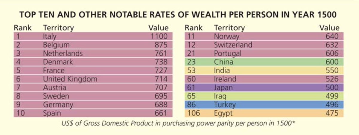 Paul Graham tweet media