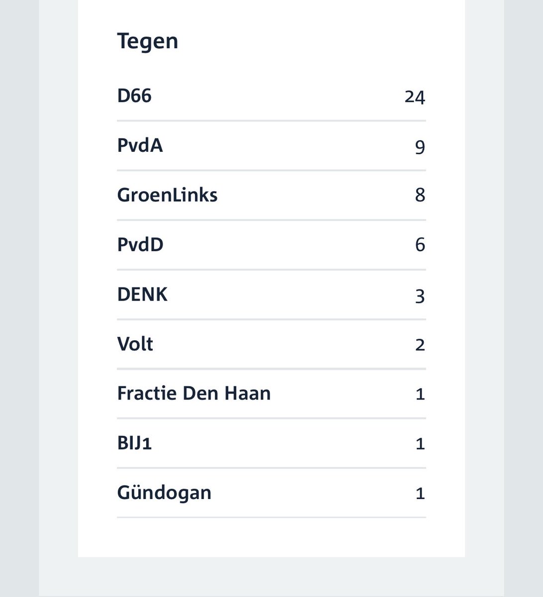 Durk W. van Tuinen tweet media