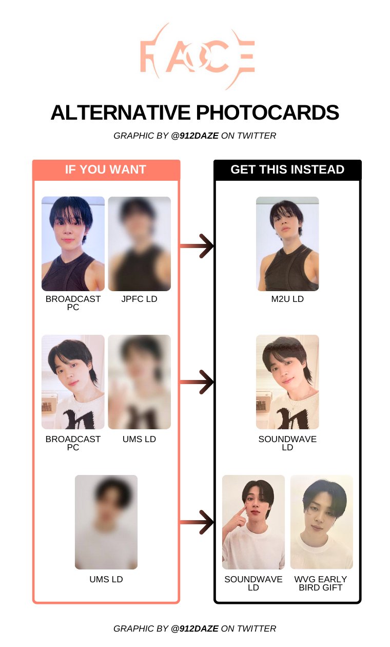 j )⁷ on X: 