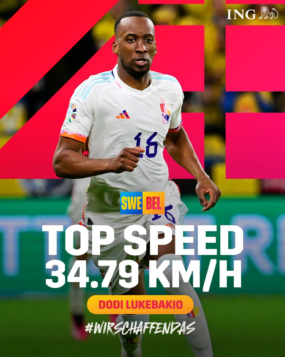BelRedDevils's tweet photo. Peak performances by #INGFootballTechnology. 💨 https://t.co/eMJUkhpLOV