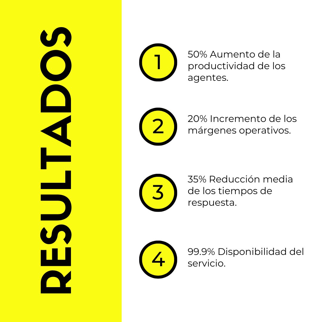 Tellit_ES's tweet photo. ¡Hoy os traemos otro caso de éxito!

Esta vez, con @LeaseplanMx 

Para descubrir más sobre ello, podéis leer este post y como siempre visitar nuestra web.

Esperamos que lo disfrutéis. 🤔

#technology #tellit #communication #leaseplan https://t.co/AuQPsIBFCe
