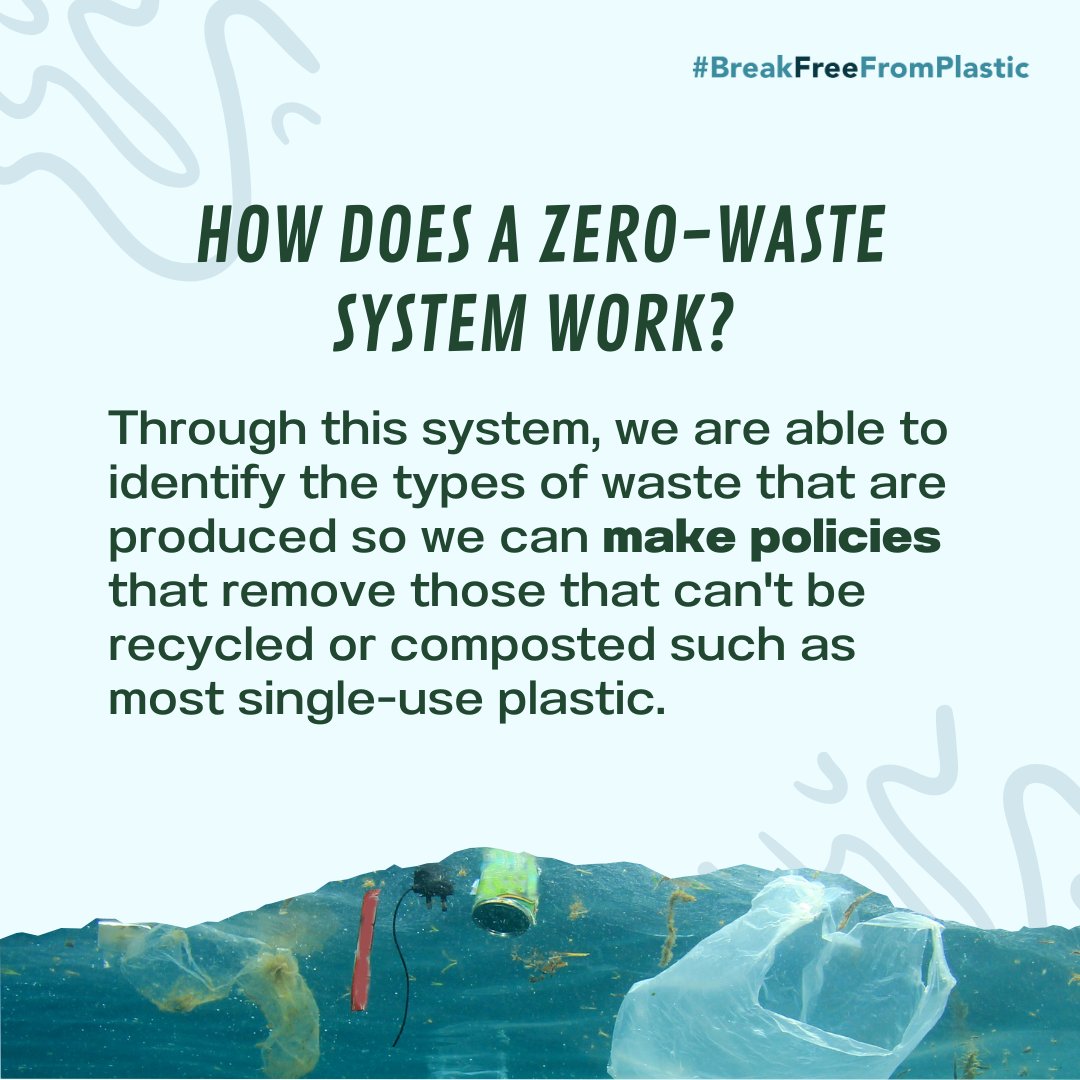 #BreakFreeFromPlastic tweet media