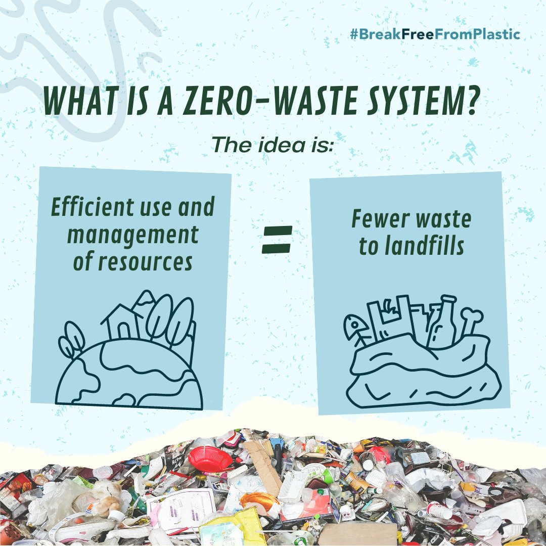 #BreakFreeFromPlastic tweet media