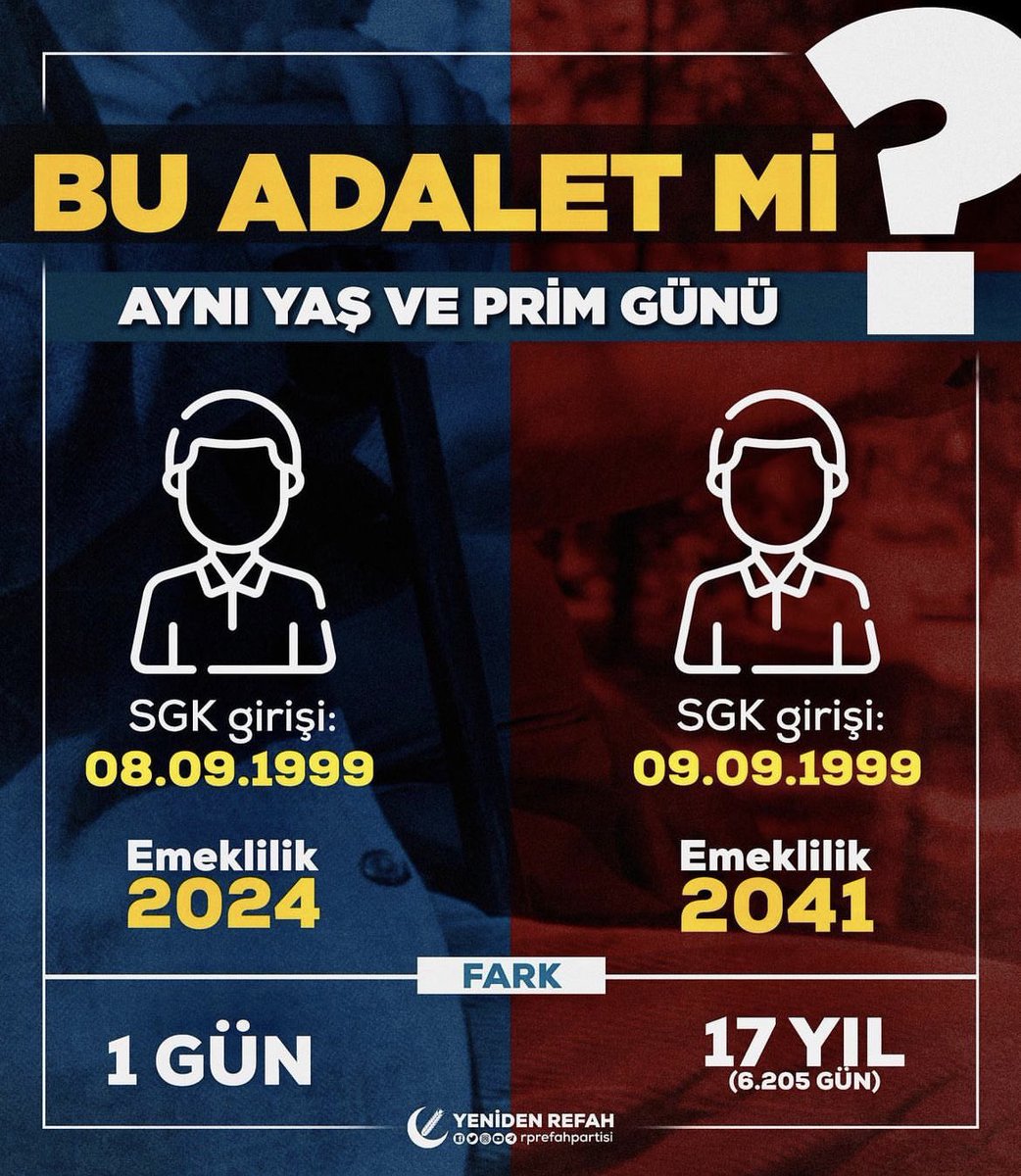 2000 sonrası SGK’lıların 1 günle yaşadığı mağduriyet giderilmelidir.
Sn. Genel Başkanımız Dr.Fatih Erbakan sık sık konuyu gündeme getirmektedir.
