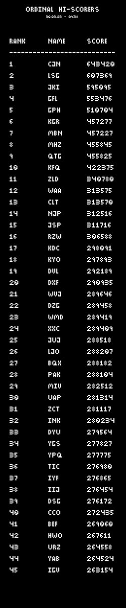 Synesteth's tweet image. Ordinal Hi-Scorers, mint now live with @trygamma 

gamma.io/ordinals/colle…
gamma.io/ordinals/colle…

🎮  3 letters
🎮 17576 combinations
🎮  Leaderboard 👇
#Ordinals #OrdinalsNFT #NFTs #OrdinalNFTs
