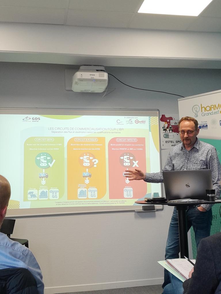 InterbevGdEst's tweet photo. Projet Harmony, présentation de l'application #sanibov, application pour sécuriser les transports #IBR #BVD 
A venir la plaquette explicative @FFCBPARIS @PoleAnimal_Coop @GDS_GrandEst @InterbevGdEst https://t.co/GMKA9PKTzP