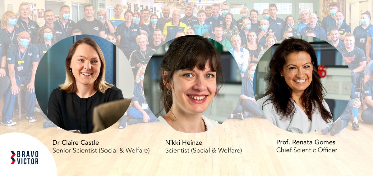 Delighted to share our latest published research paper: "An exploration of health, well-being, motivations, and support in Ukrainian veterans and active-duty military personnel with disability, and their supporters, preparing for a sporting event."
bravovictor.org/publishedresea…