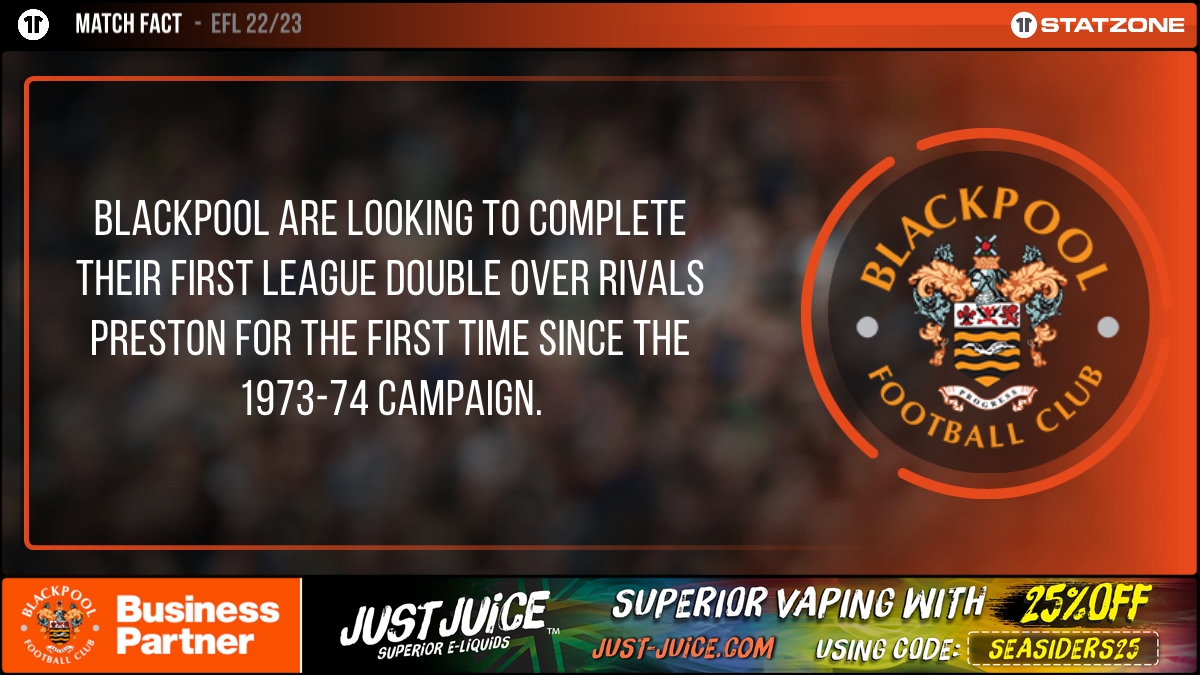 🔢 <a href="/BlackpoolFC/">Blackpool FC</a> face Preston in Sky Bet Championship action this weekend. 👇 #UTMP <a href="/JustJuiceUK/">JustJuiceUK</a>🔞