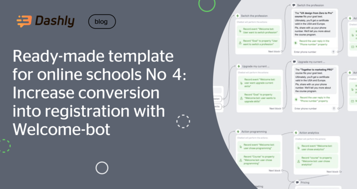 Dashly ⚡️ tweet media