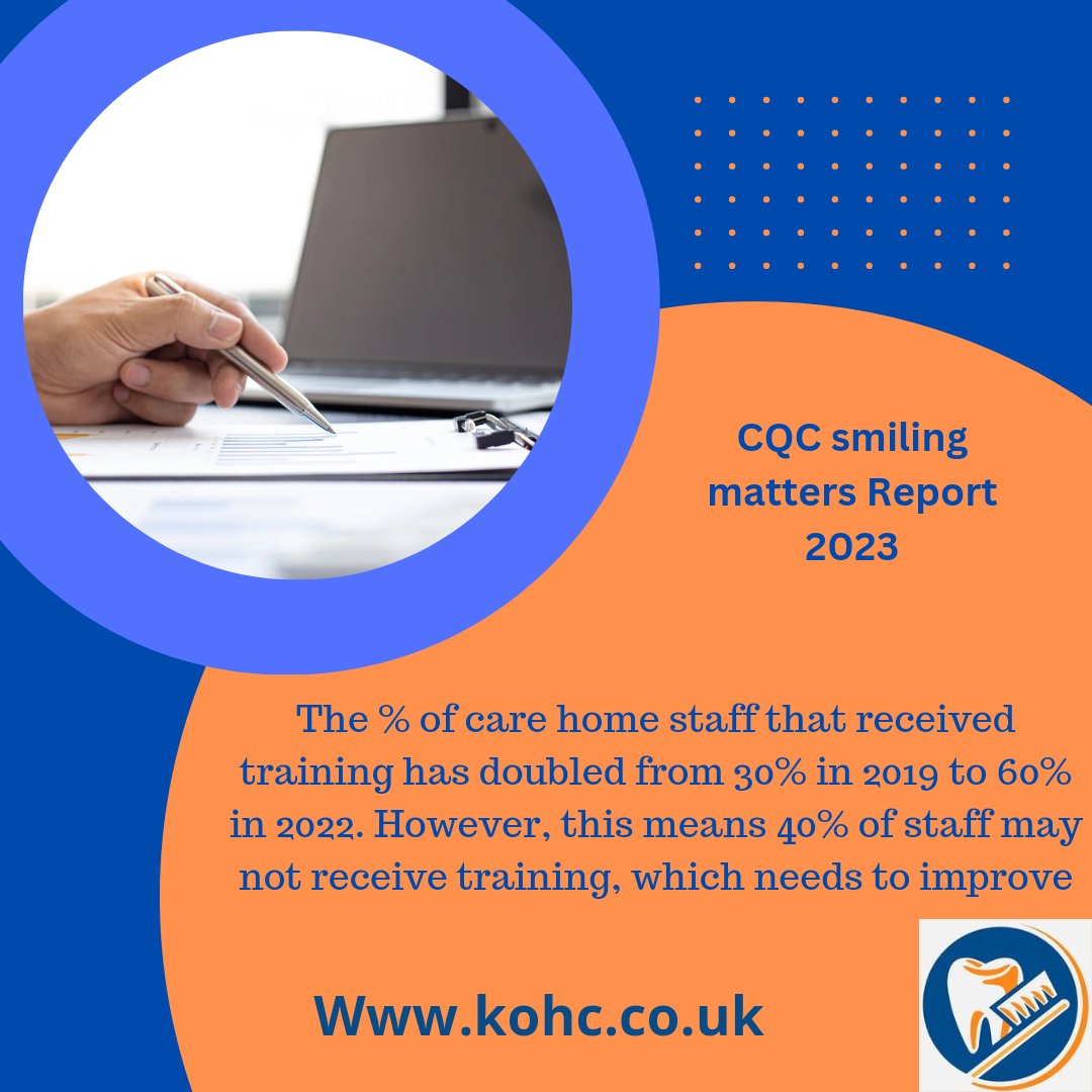KOHCltd's tweet photo. Mouthcare training - CQC smiling matters report findings 👇
The percentage of care home staff that has received training has doubled from 30% in 2019 to 60% in 2022. However, this means 40% of staff may not receive training, which needs to improve.
https://t.co/8N5Qstzkwb https://t.co/X9d9JpfKWH