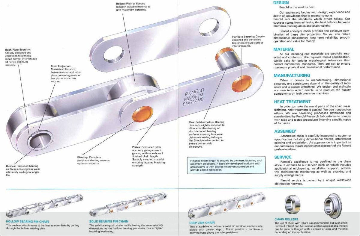 Learn something new about conveyor chain! This brochure extract details the benefits and features between different conveyor chain components. Find out more here: buff.ly/2SSx5kX