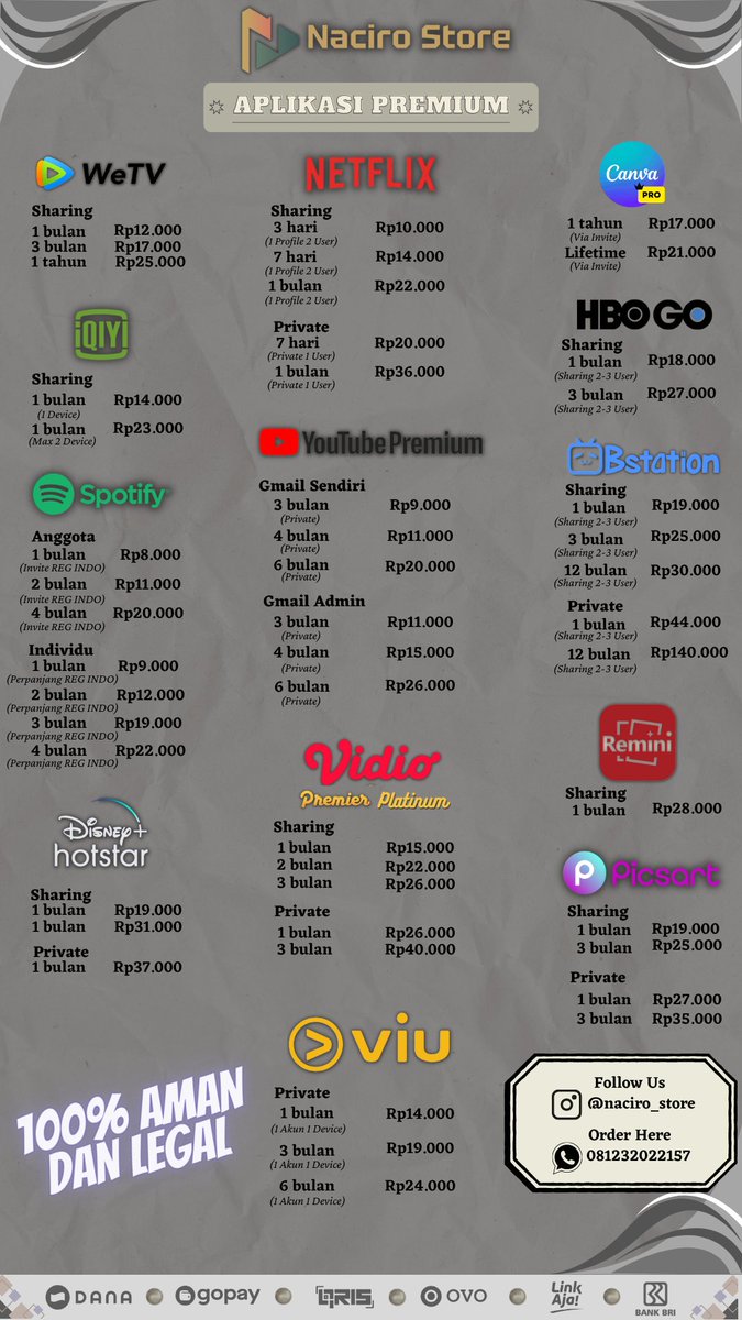 Aplikasi Premium tweet media
