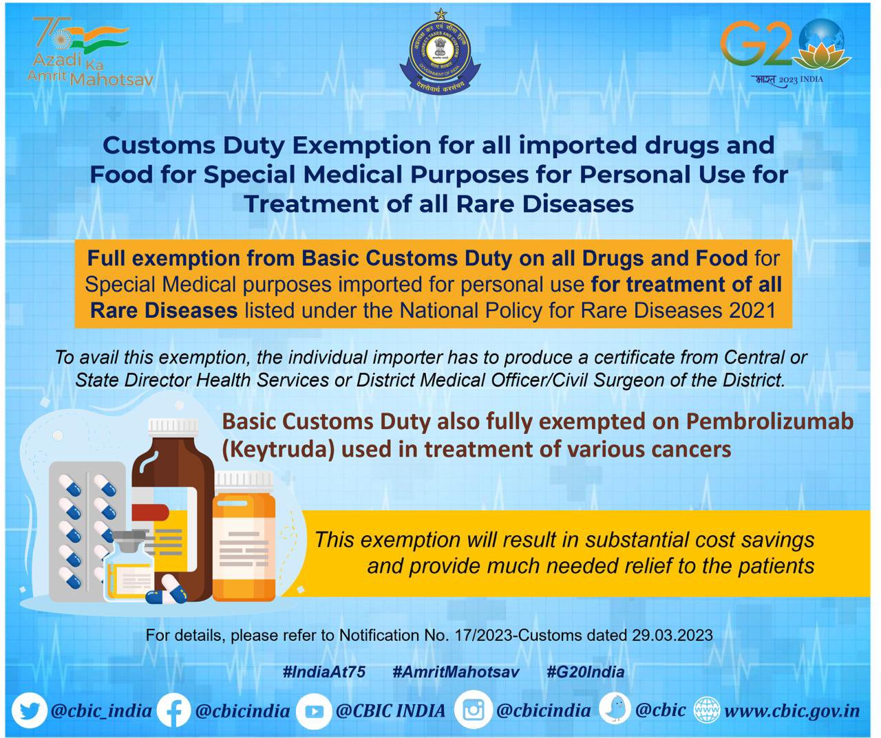 CBIC على X: &ldquo;Customs Duty Exemption for all imported drugs and 