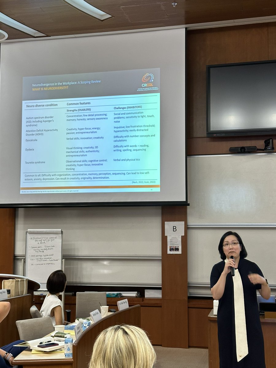 This week, SAIL’s Tim Barrett has been involved in research masterminds with Nanyang Technological University Singapore and 15 researchers and practitioners from around the world who are leaders in Cultural Intelligence (CQ). The aim is to produce resources to grow CQ.