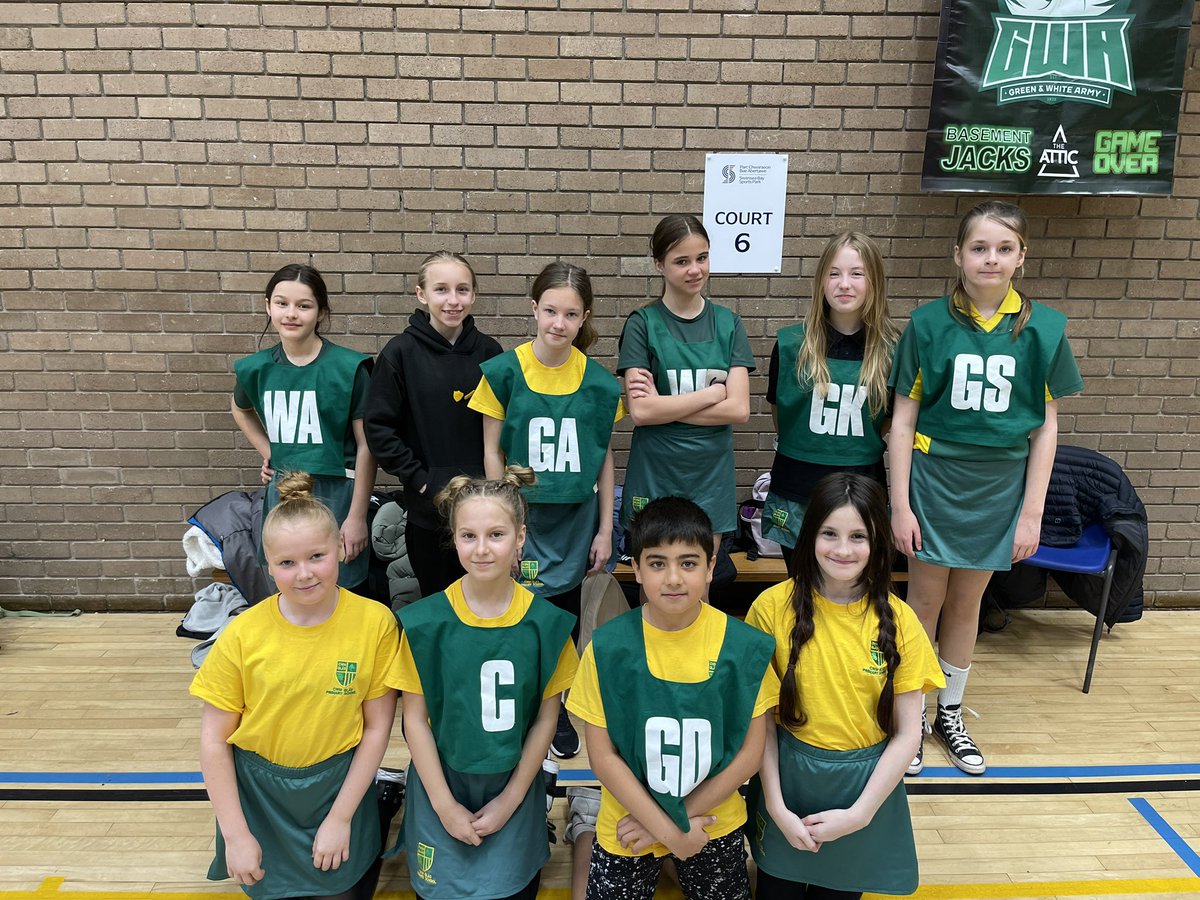 CGPrimary's tweet photo. Our year 6 football and netball teams are ready for our Cluster sports event hosted by @CefnHengoed #cgphealth https://t.co/EC5i3ou6q2