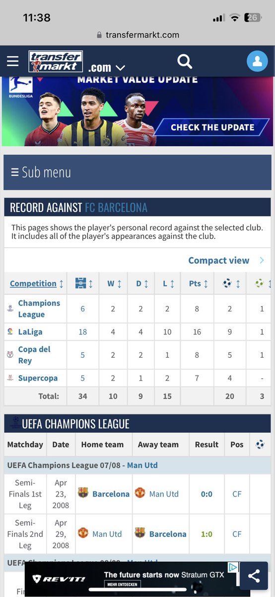 lvs_lx's tweet photo. @trev__0 @MoazKha34730540 @Karanthfc @CFC_Janty 😭 https://t.co/Y9H2eKaY2o