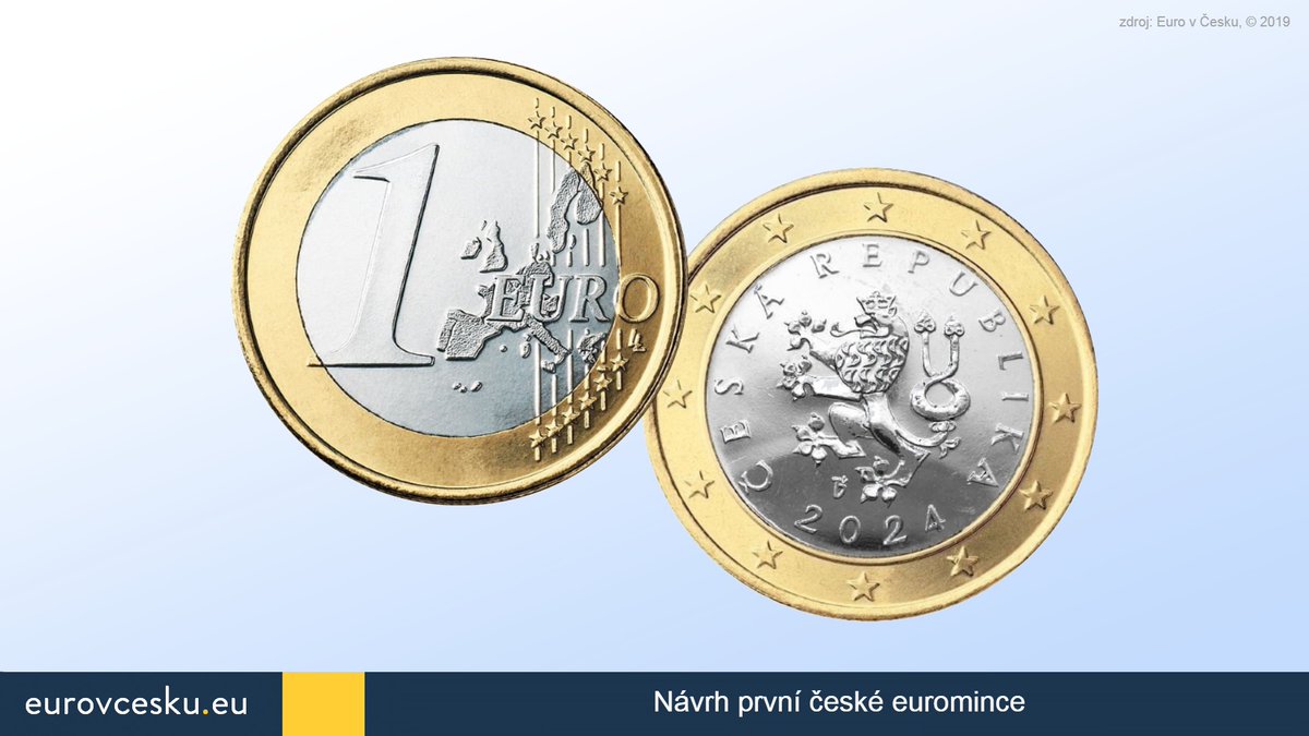 Euro v Česku tweet media