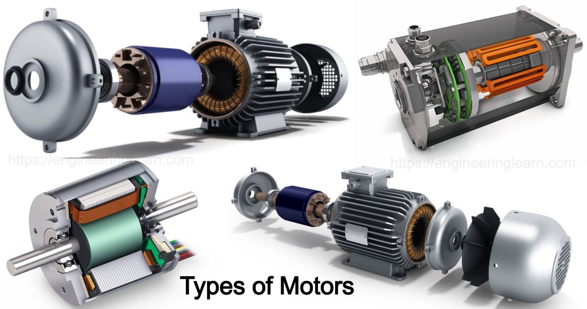 HandasaTac's tweet photo. نقدر نقسم المحركات من ناحية التطبيقات لثلاثة:
محركات ذات عزم ثابت Constant Torque على مختلف سرعات الدوران. وهذا مطلوب لبعض الاستخدامات مثل الرافعات.

محركات ذات عزم متغير Variable Torque عند تغير سرعة دوران المحرك. وهي شائعة للمضخات والمضاغط Compressor و والمراوح. (يتبع) https://t.co/RmpWHNUVFp