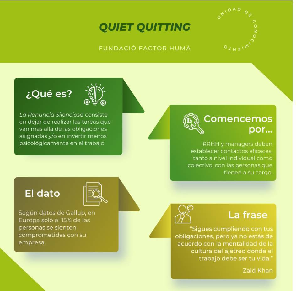 La Renuncia Silenciosa (Quiet Quitting) consiste en dejar de realizar las tareas que van más allá de las obligaciones asignadas y/o en invertir menos psicológicamente en el trabajo

factorhuma.org/es/unidades-de…