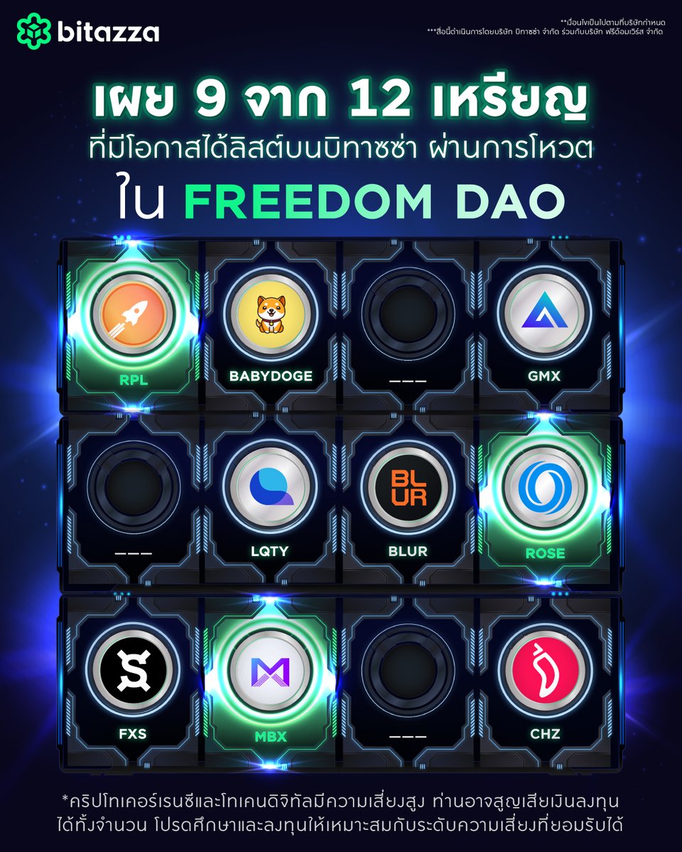 เปิด 3 เหรียญล่าสุด! ที่มีโอกาสได้ลิสต์บนบิทาซซ่าผ่านการโหวตของเพื่อนๆ ใน Freedom DAO ครั้งใหญ่และครั้งแรกของชาวบิทาซซ่าที่กำลังจะเริ่มต้นขึ้น 
.
อ่านข้อมูลเหรียญเพิ่มเติมได้ที่นี่ >> content.bitazza.com/revealing-12-p…