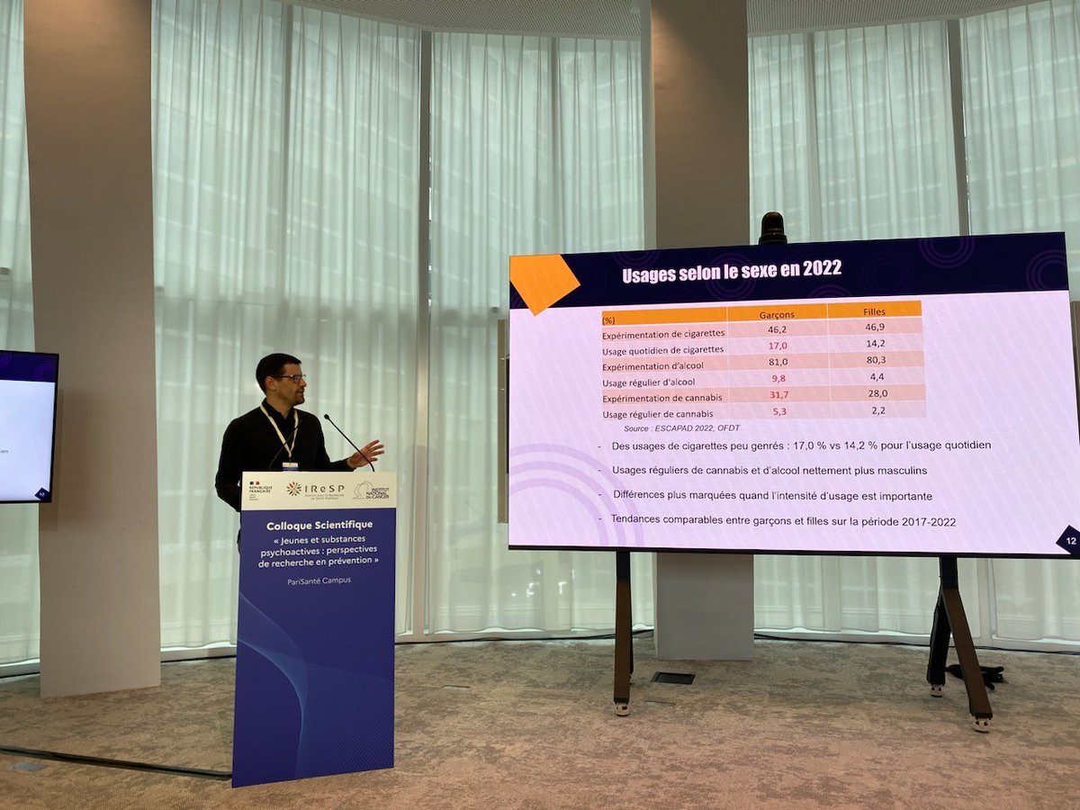 OFDT's tweet photo. Olivier Le Nézet de l'OFDT, au colloque #IReSp @Institut_cancer sur la prévention des usages de substances psychoactives chez les jeunes▶️présentation des derniers résultats #ESCAPAD sur la baisse des usages de #drogues à 17 ans
Pour relire l'enquête▶️https://t.co/rnjqtGiRNL https://t.co/6IMzY7rCLA