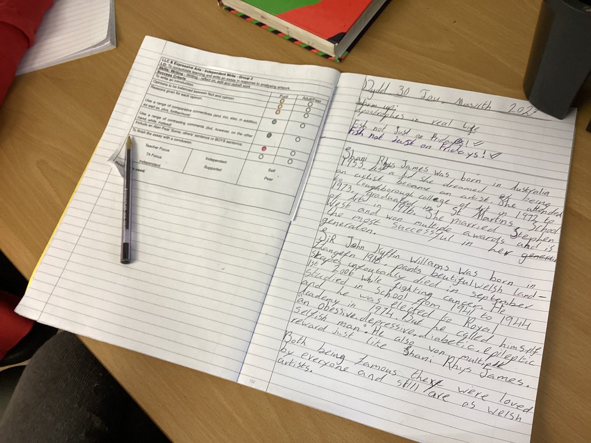 Alder have been building up to write an essay about the two Welsh artists, Shani Rhys James and Sir John Kyffin Williams  and this is the current results! <a href="/MillbrookP/">Millbrook Primary</a>  #ProudToBeMillbrook #BeTheBestYou