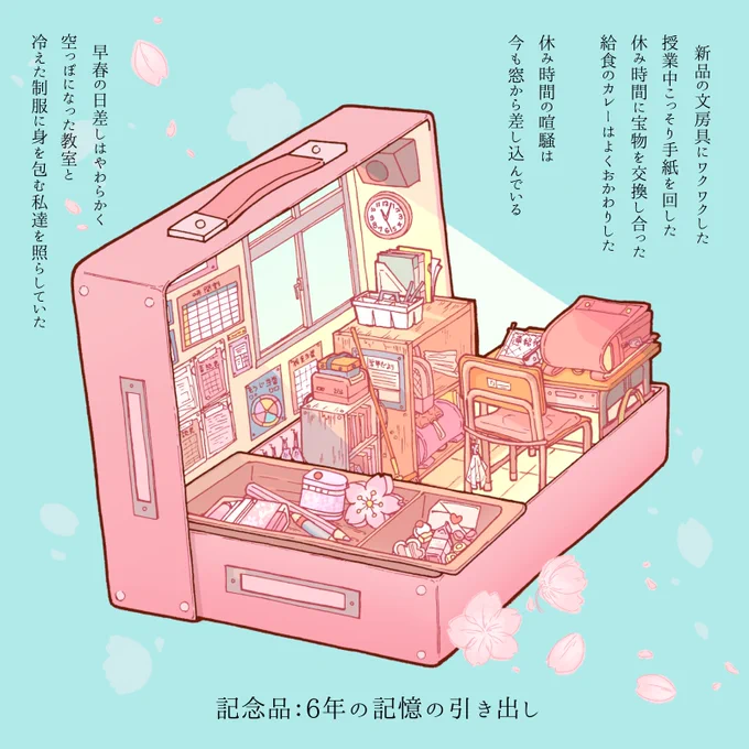 #今月描いた絵を晒そう 
描いたものの差がだいぶ激しい感じの1ヶ月でした。 