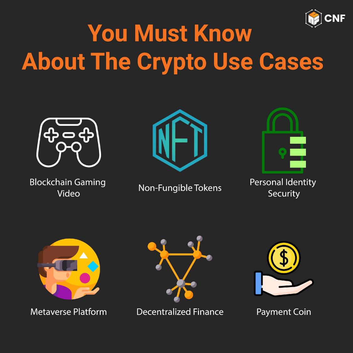 Cryptoneurnetw1's tweet photo. Best crypto use cases!
Share this post with those who need to see it.
#cryptocurrency #blockchain #cryptoneur #digitaltechnology #cryptousecases #cnftoken #metaverse #nfts #gaming #smartcontract #investment #cnftoken https://t.co/nGJNqFjsva