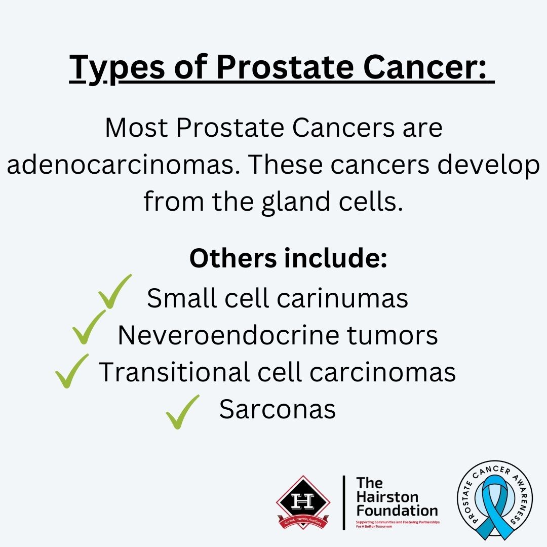 If you're wondering about prostate cancer, lemme tell you: most cases are adenocarcinomas from gland cells. But there are other types, too like small cell and transitional cell carcinomas. Stay informed y'all #prostatecancerawareness #prostatecancertreatment