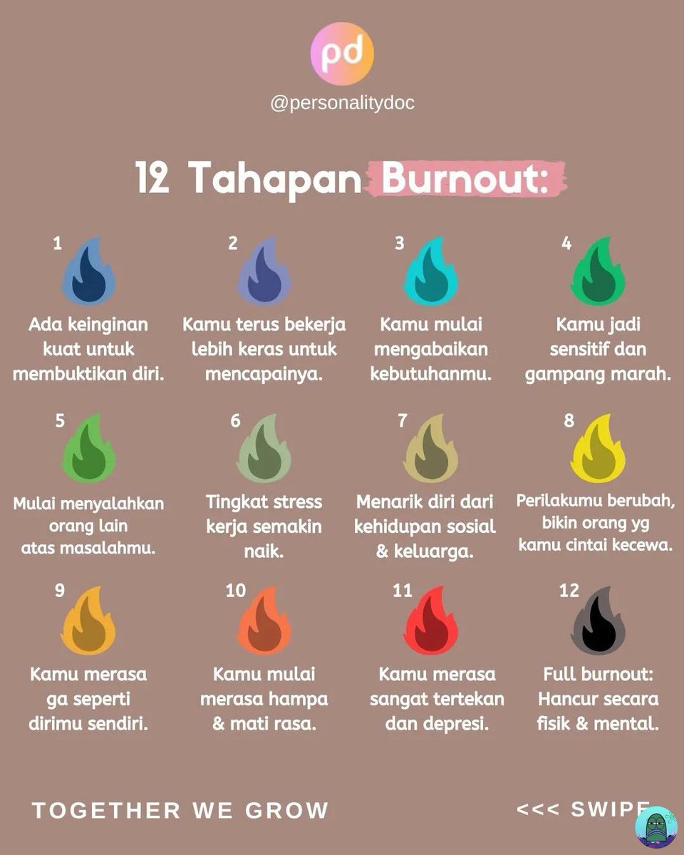 💚 kamu udah sampai tahapan mana?? 

sender: 7 😔