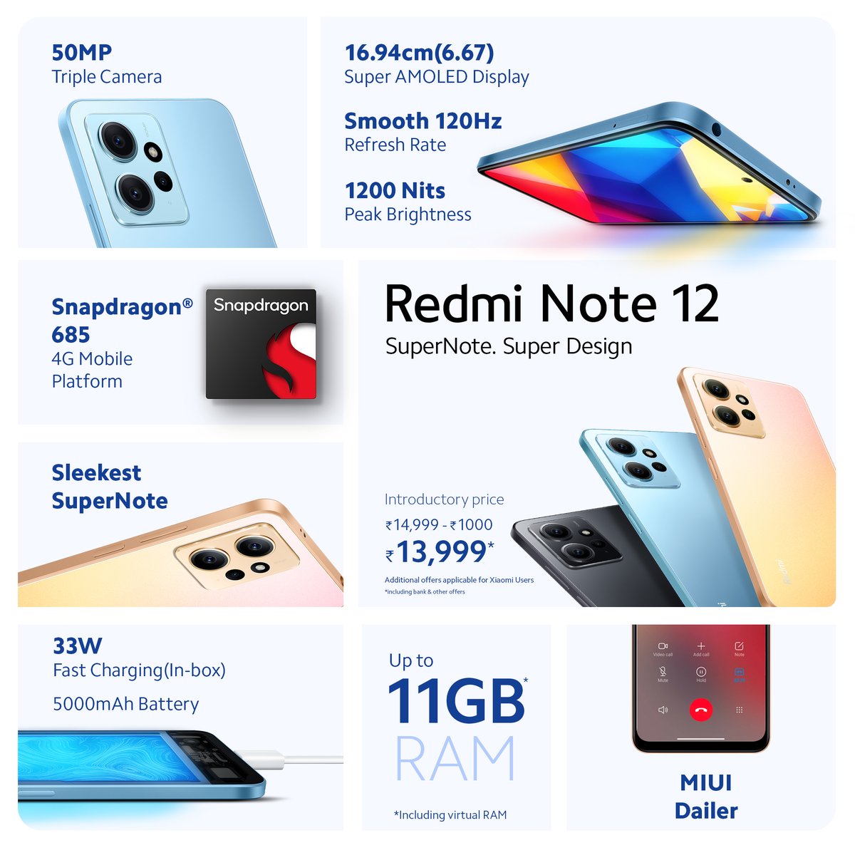 hawkeye's tweet photo. Hello Xiaomi Fans,
We launched some amazing products today to start the celebrations for #XiaomiFanFestival.

✅ #RedmiNote12.
✅ #Redmi12C.
and a new variant of the #RedmiNote12 5G.

Know all about it ➡️ https://t.co/wmuGxZP6Ss https://t.co/bhkmqT5e7r