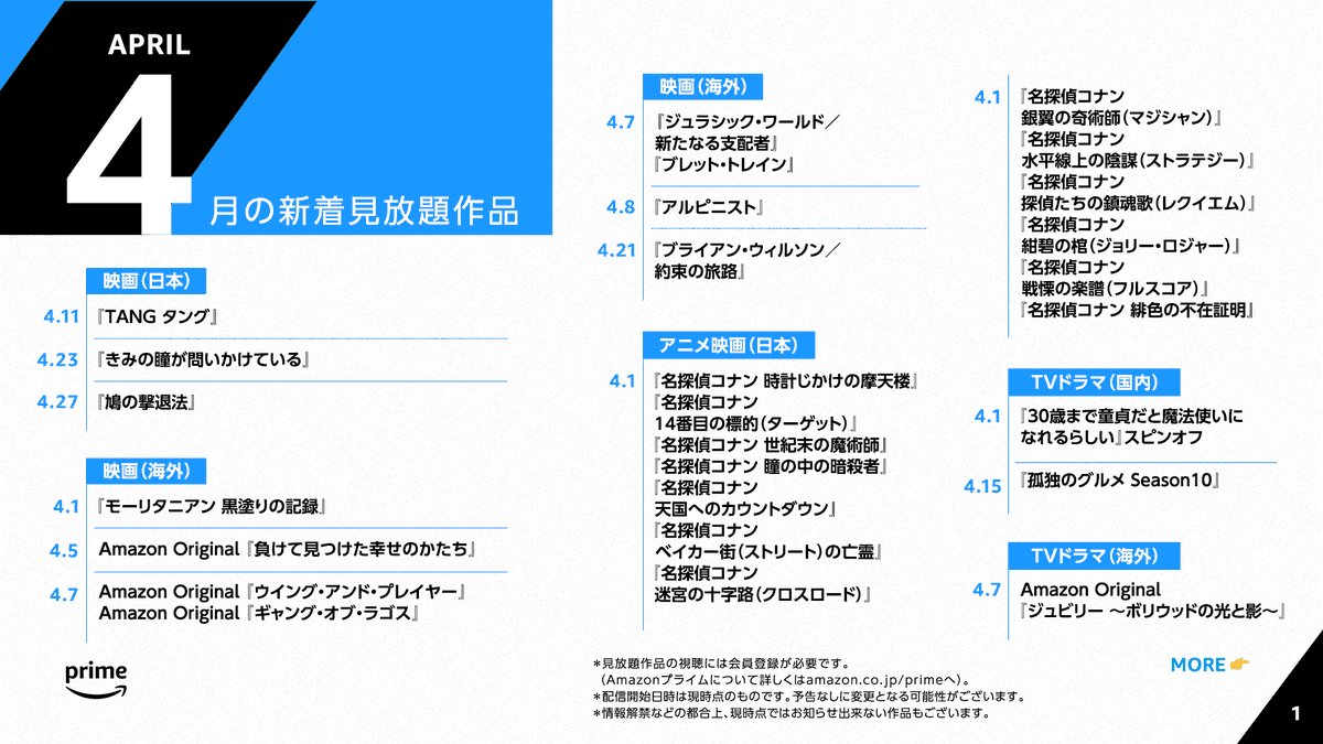 「サクセッション」「バリー」だけでなく「マーベラス・ミセス・メイゼル」も終わってしまうね…
4月はほかにルッソ兄弟製作「シタデル」とかもあるけど「戦慄の絆」にはめっちゃ期待してるよ。 