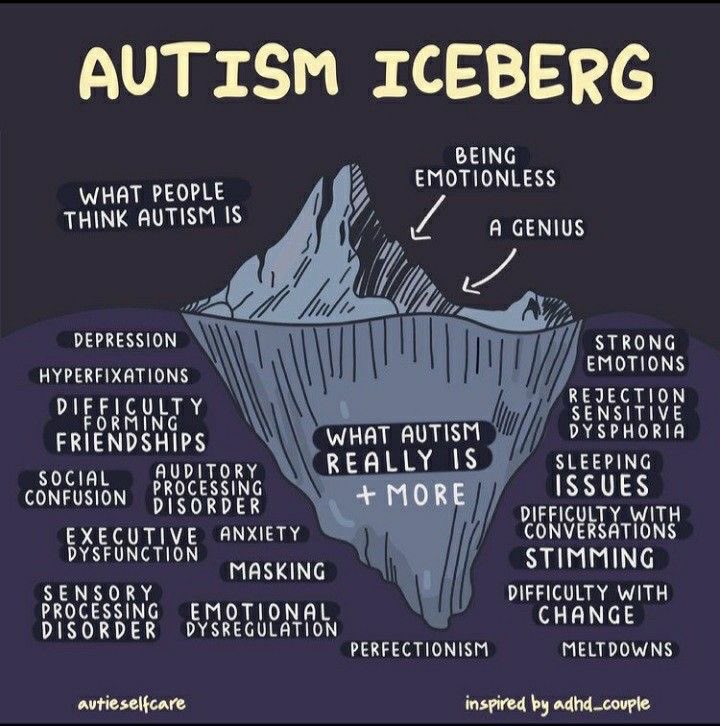 #AutismAcceptanceWeek

If we have real Awareness why are autistics are made to mask their traits &amp; have burnout?
Autistics are made to meet NT expectations &amp; differences treated as intentional misbehaviour

EDUCATION is needed.
Awareness means nothing to me

What do you think?