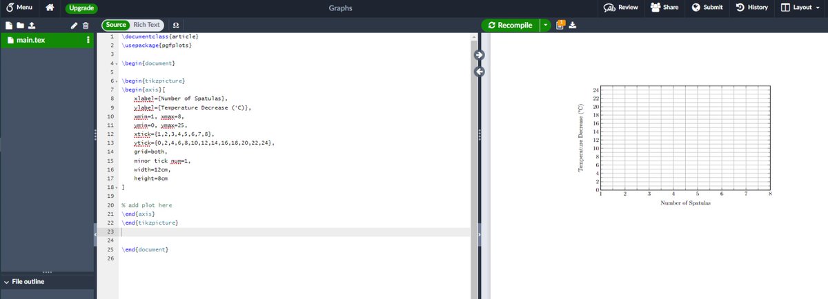 adamboxer1's tweet photo. Been having fun with ChatGPT. Writing my new C5 booklet, so I ask it first to make up some data, then give me LaTex code for a blank graph to plot it on. https://t.co/zn3Wqo7m90