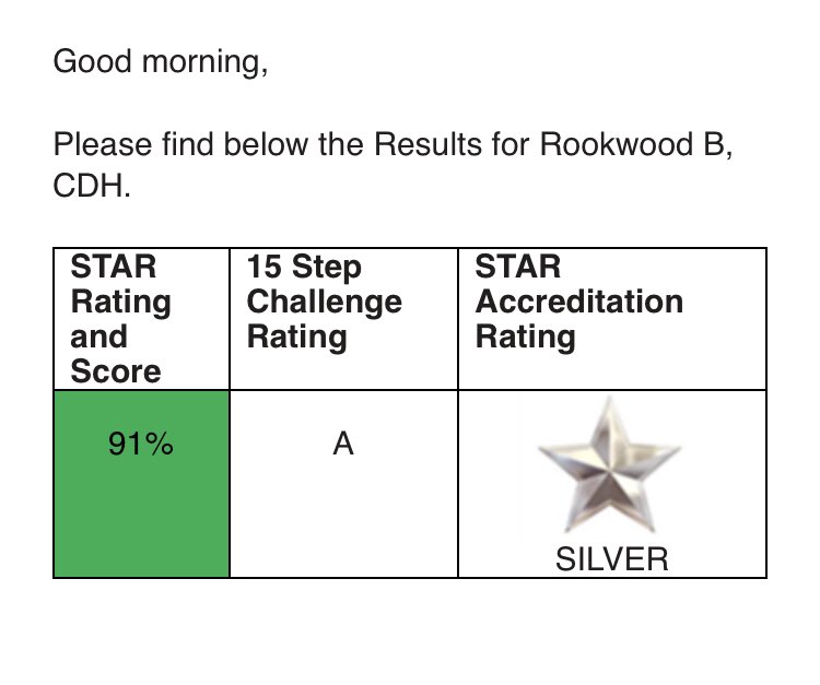 rookwoodbCDH tweet media