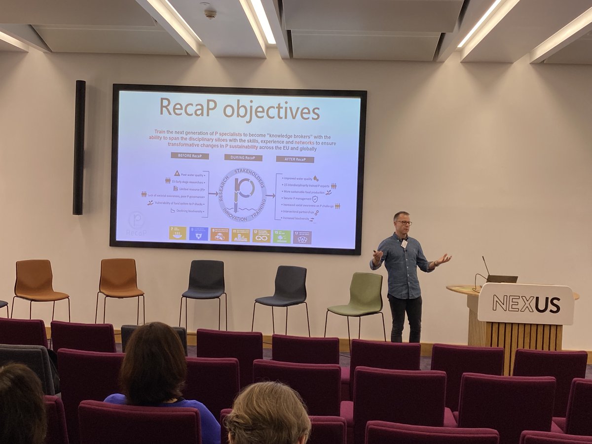 H2020_RecaP tweet media