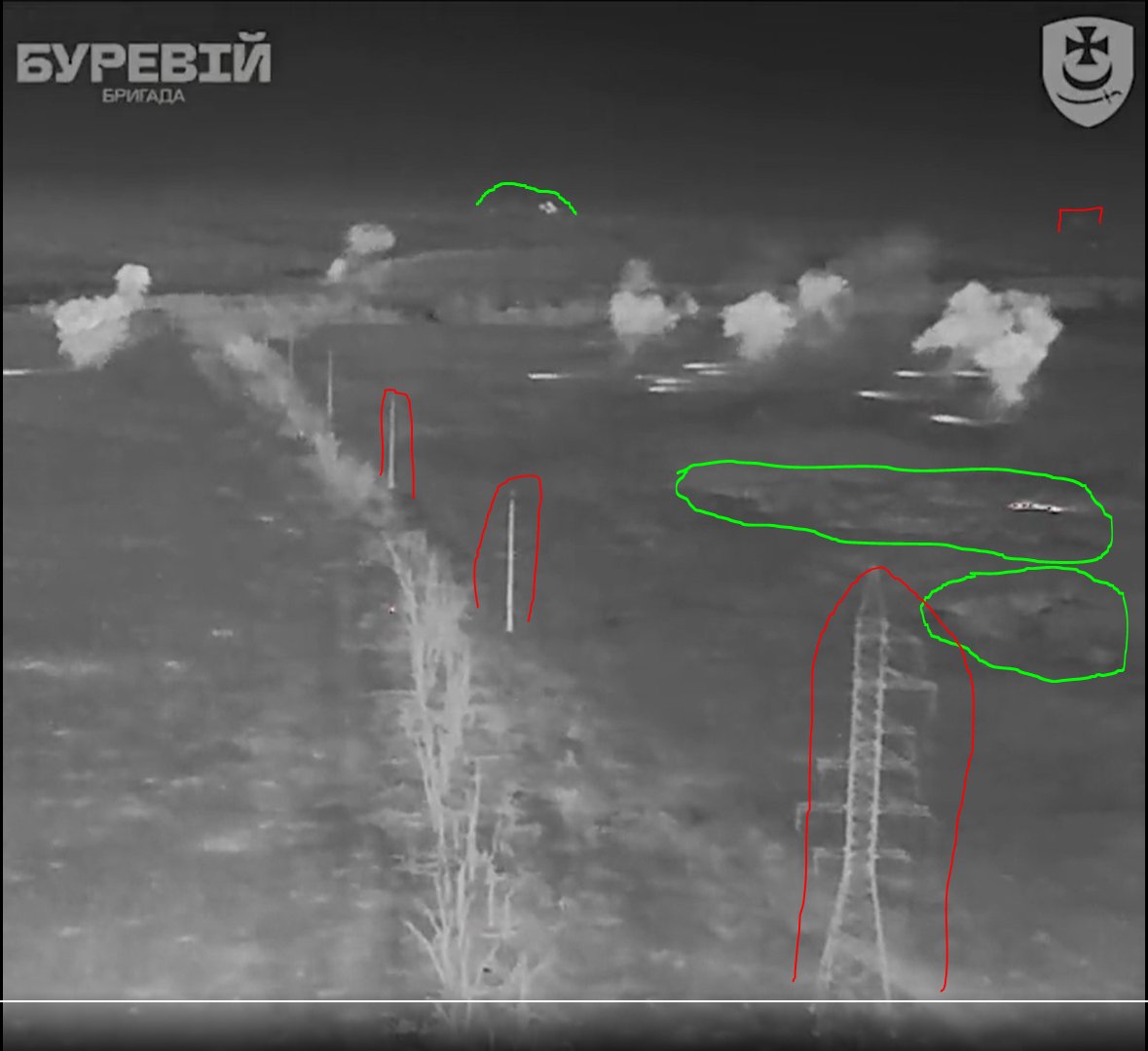 Eerik Matero 🌻 on Twitter: "@SerDer_Daniels Ukraine shelling Russians