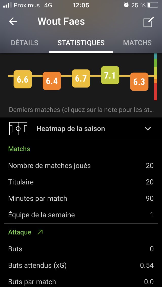 VKMauveFan's tweet photo. @MaProLeague Pssssst @KRCGenkofficial demandez à Dimitri de quoi il parle svp … ou plutôt conseillez-lui de se taire quelques semaines et de se concentrer sur ce qu’il sait bien faire. 
🤫
#deconde #dimitri https://t.co/KTnLhjYnIx